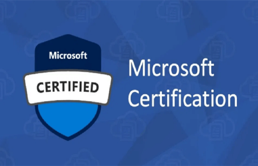 Azure certification training